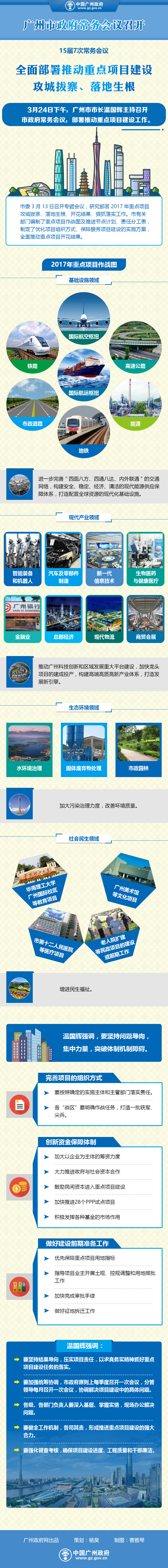 市府網(wǎng)-常務(wù)會議0327
