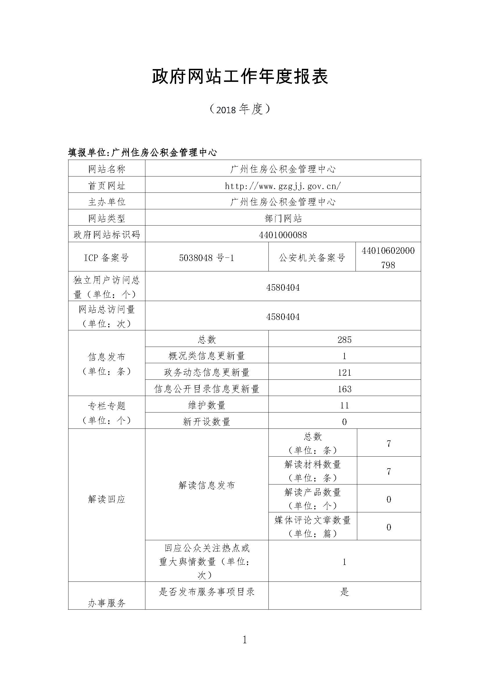 政府工作年度報(bào)表2018_頁面_1