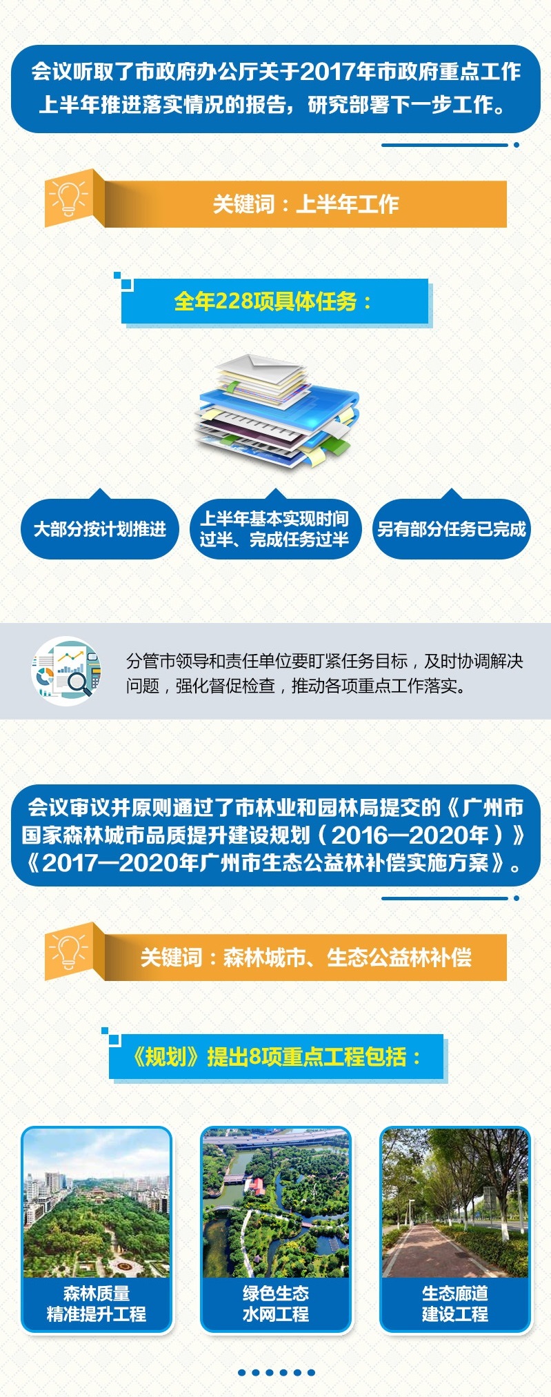 常務(wù)會(huì)議2