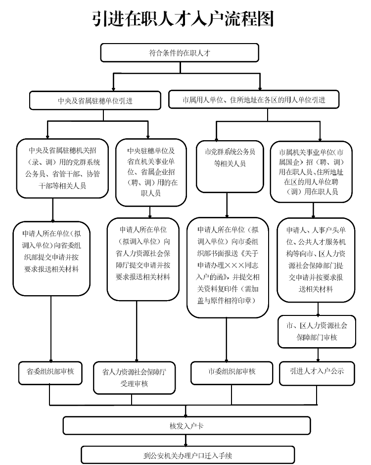 附件1.png
