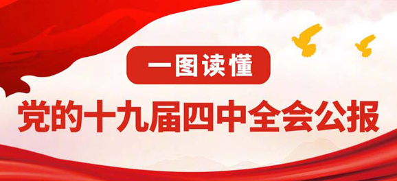 一圖讀懂黨的十九屆四中全會公報