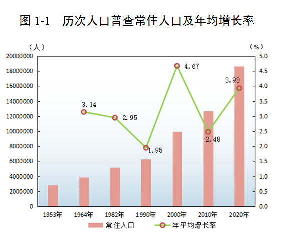 公報1圖1.png