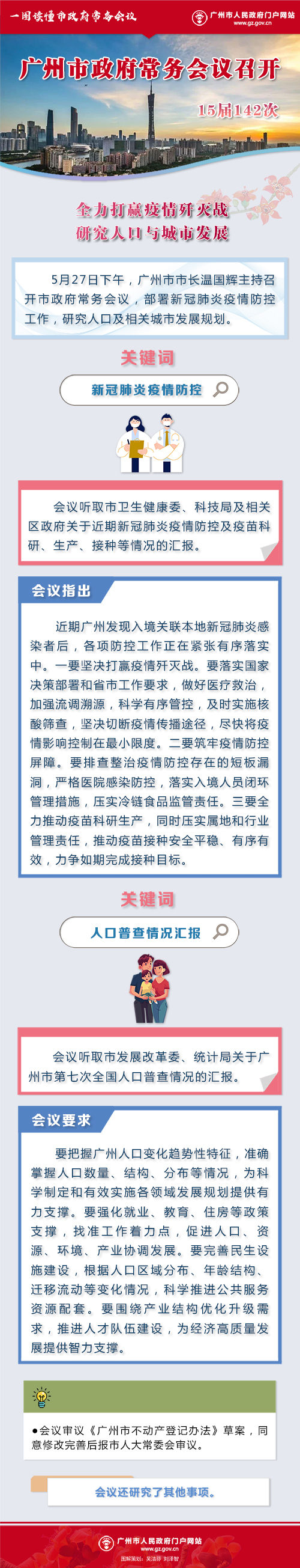 市府常務會議15屆142次.jpg