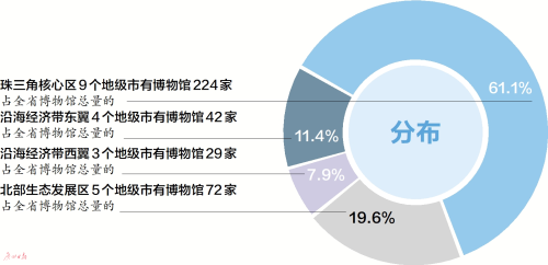博物館家族 上新又上“云”7.jpg