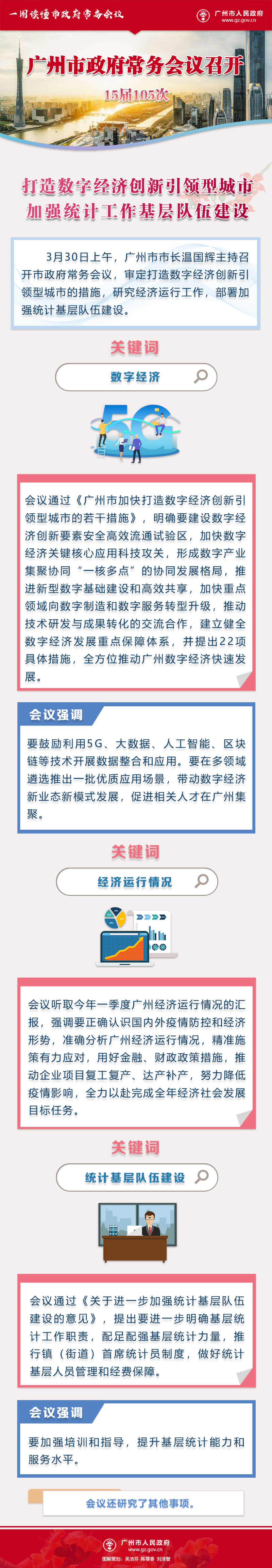 市府常務會議15屆105次.jpg