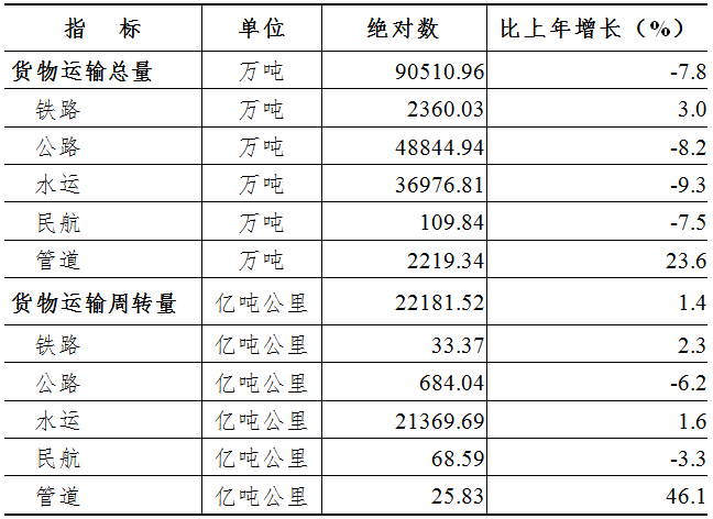 表3.png