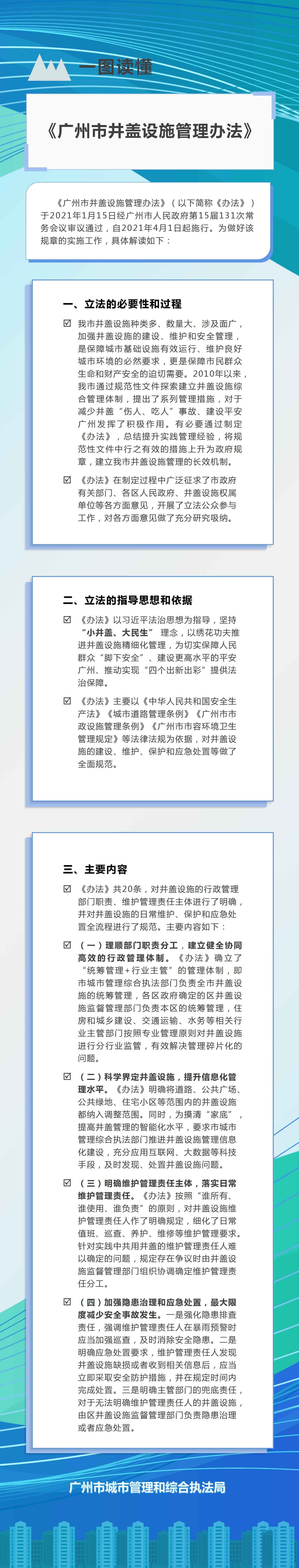 【圖文解讀】《廣州市井蓋設施管理辦法》解讀.jpg