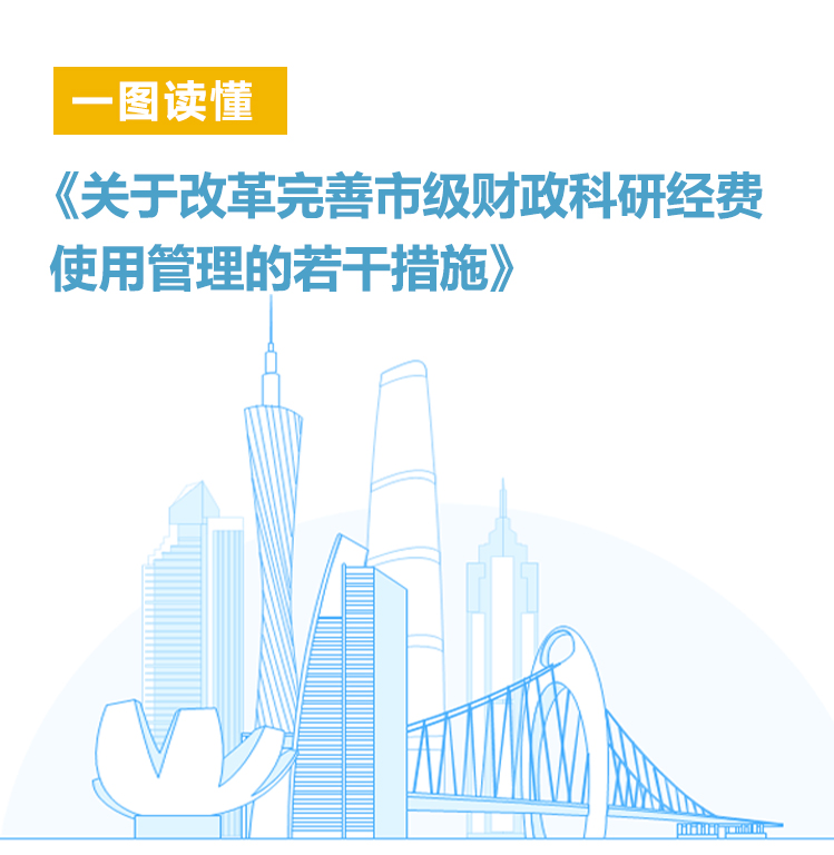【一圖讀懂】《關(guān)于改革完善市級(jí)財(cái)政科研經(jīng)費(fèi)使用管理的若干措施》