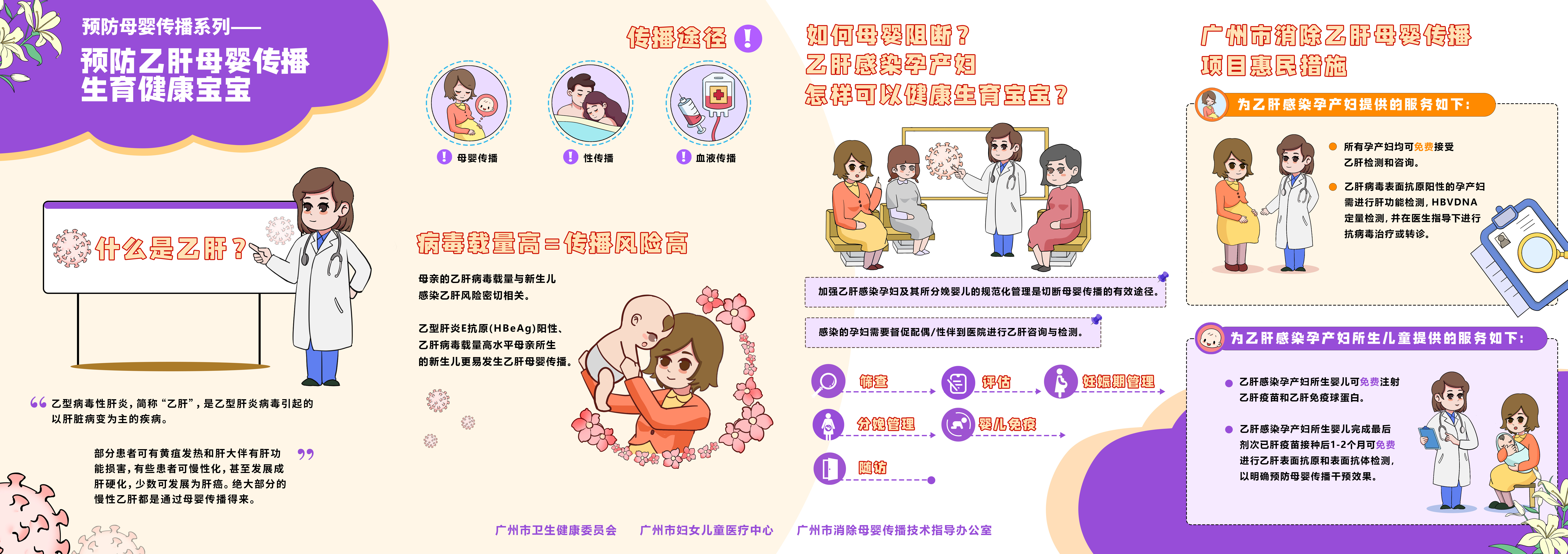預防母嬰傳播--預防乙肝母嬰傳播 生育健康寶寶.jpg