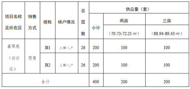 表 2.jpg