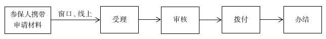 截圖二.png