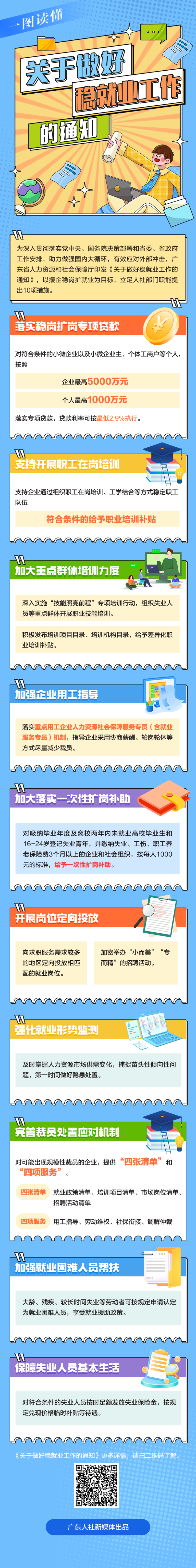 圖解《關(guān)于做好穩(wěn)就業(yè)工作的通知》.png