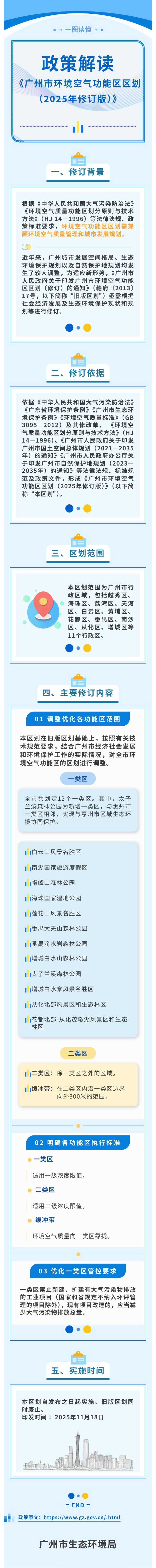 附件2：一圖讀懂（區劃）.jpg