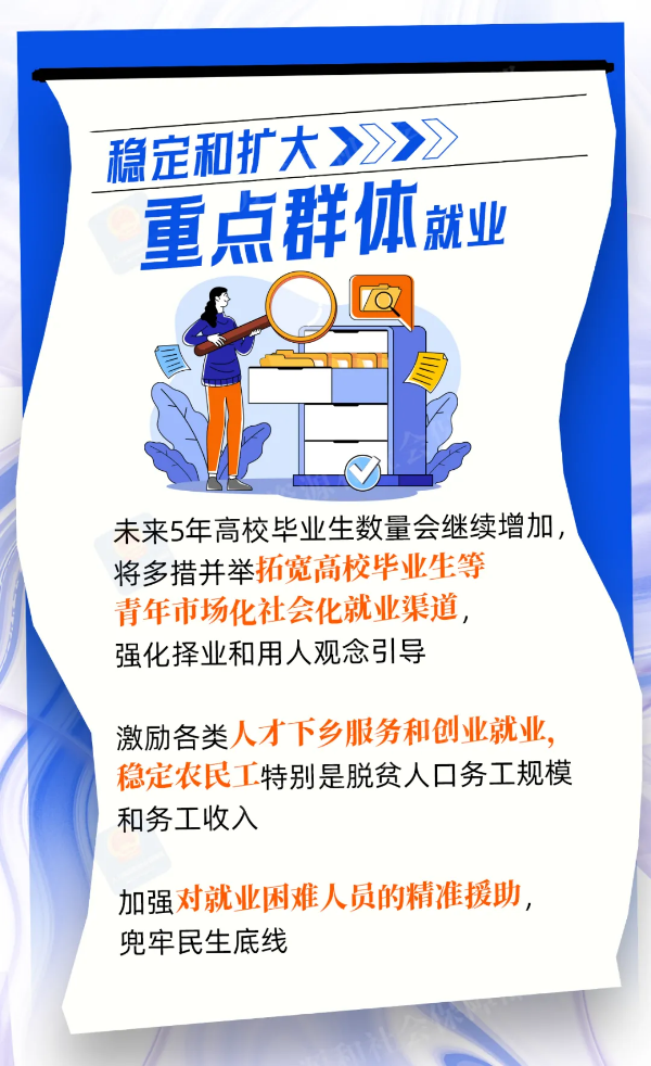 積極構建就業友好型發展3.png