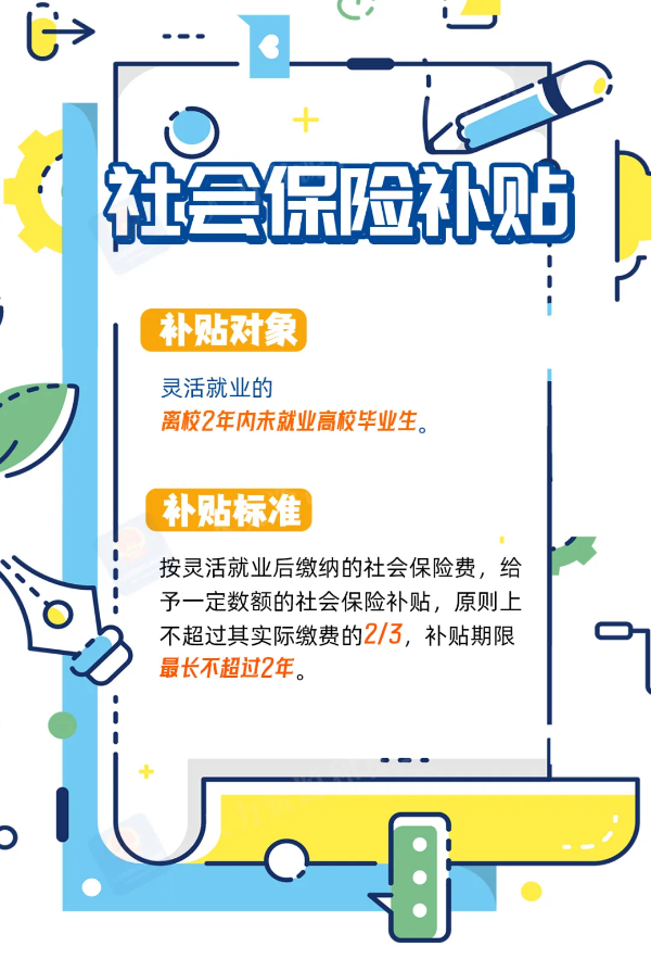 社會保險補貼.png