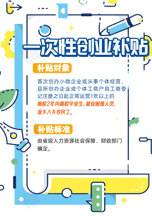 一次性創業補貼.png