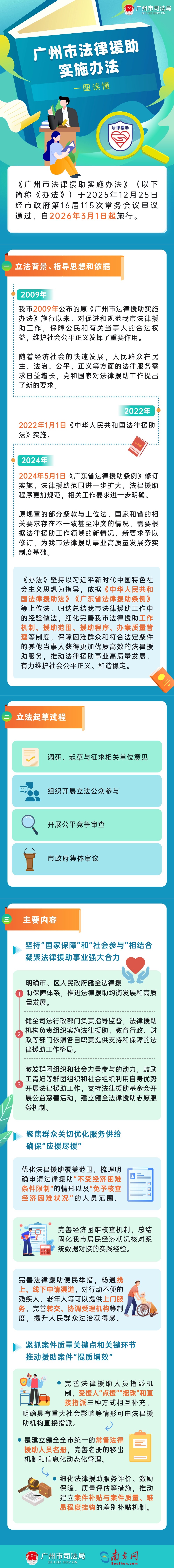 融媒體維權指南一圖讀懂插畫文章長圖.jpg