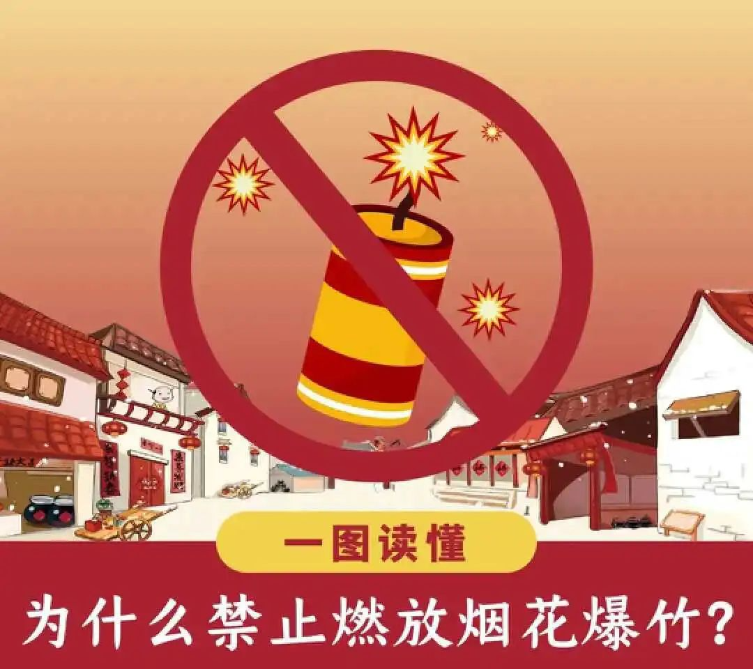 事關煙花爆竹，請收好這份安全知識→