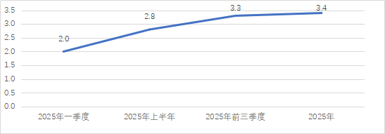 圖片1.png