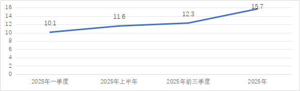 圖片3.png