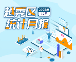 越秀區(qū)2025年12月統(tǒng)計(jì)數(shù)據(jù)