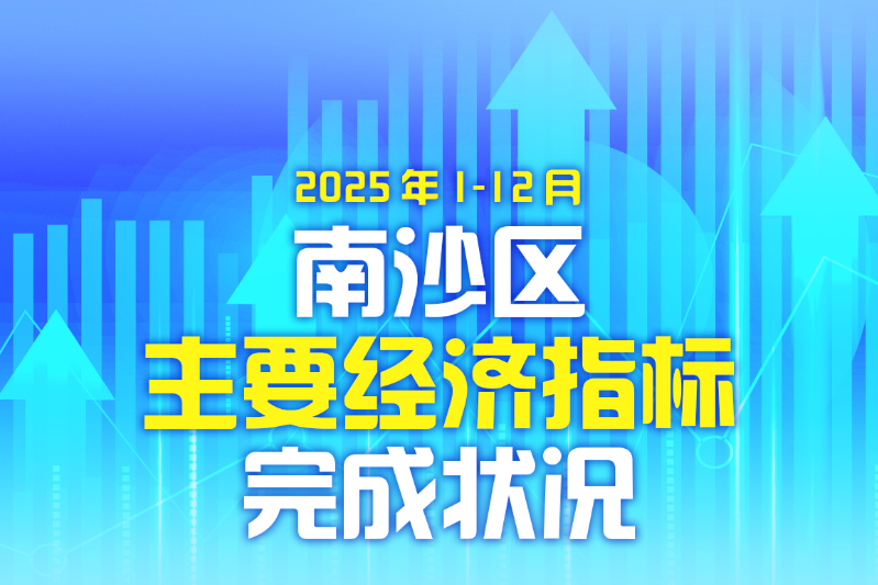 一圖讀懂2025年1-12月南沙區(qū)主要經(jīng)濟(jì)指標(biāo)完成情況