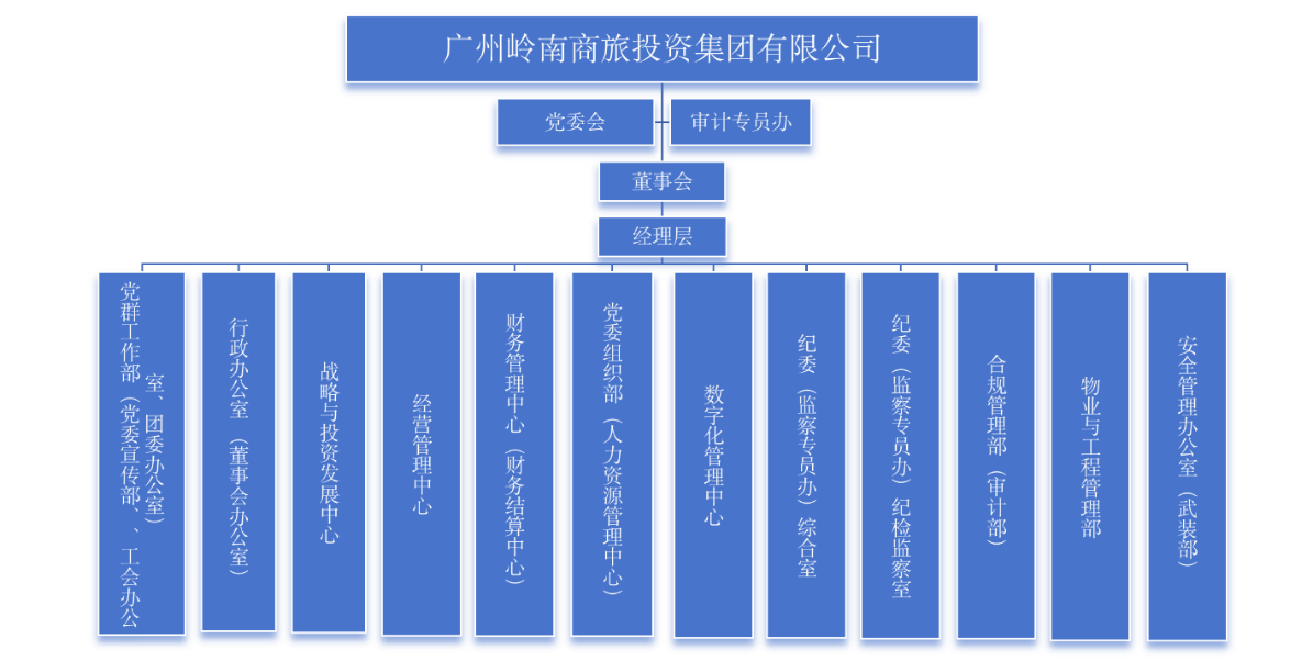 14嶺南圖片1.png