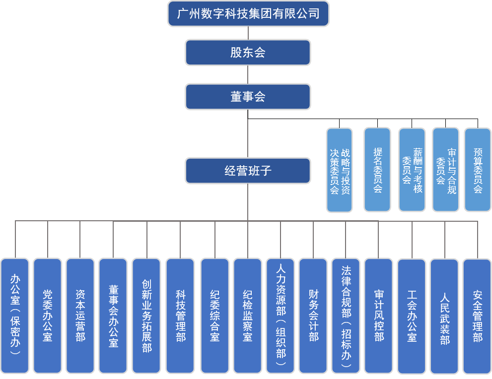 15數科圖片1.png