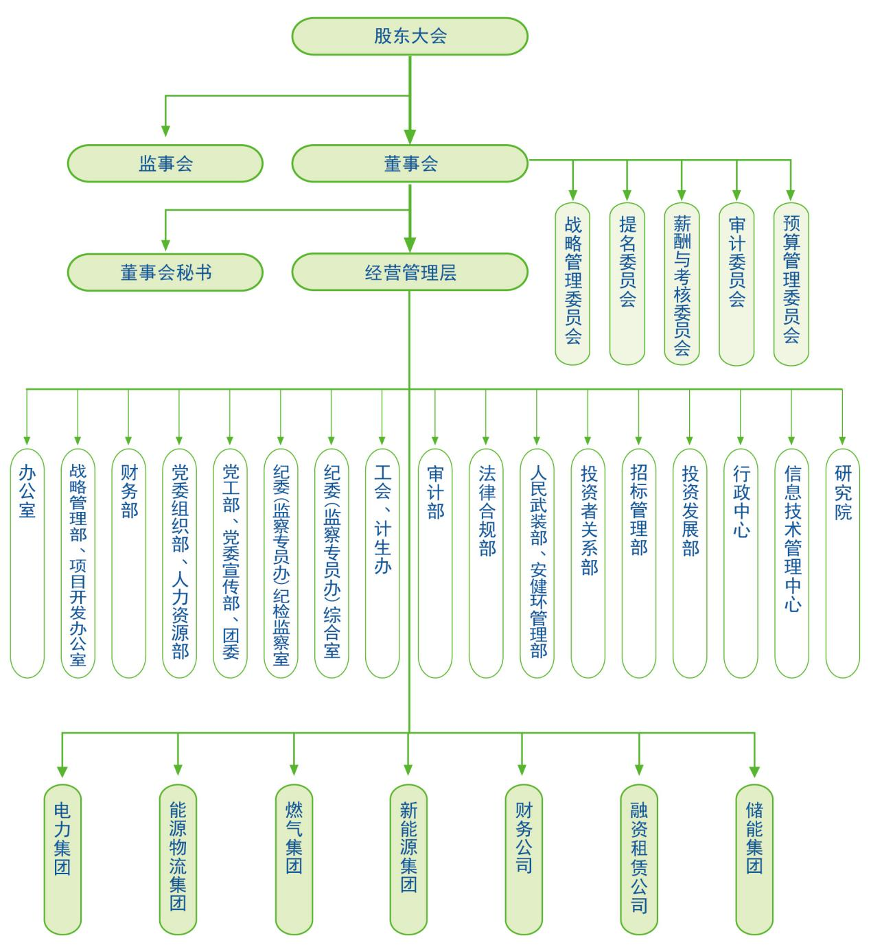 6-廣州發展圖片1.png
