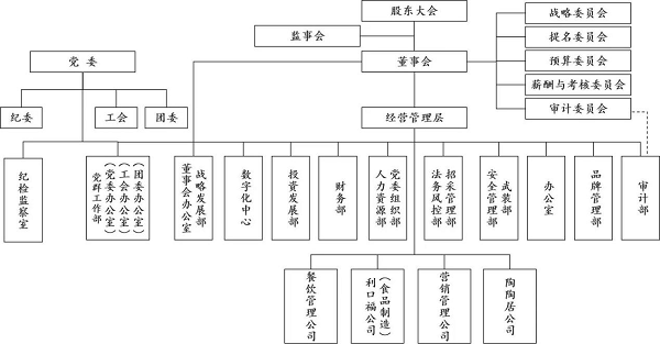 19廣州酒家圖片1.png