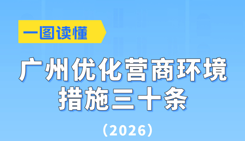 【一圖讀懂】廣州市優(yōu)化營商環(huán)境措施三十條（2026年）