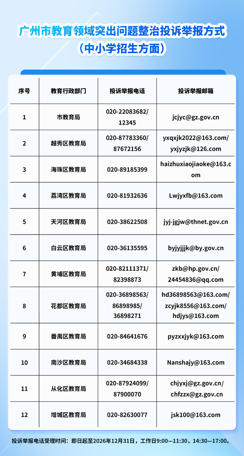 自動轉存圖片