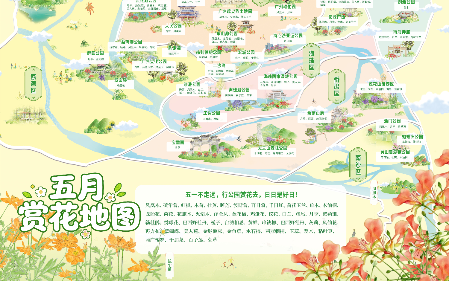 五月賞花地圖
