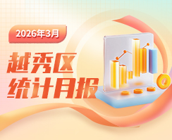 越秀區2026年3月統計數據