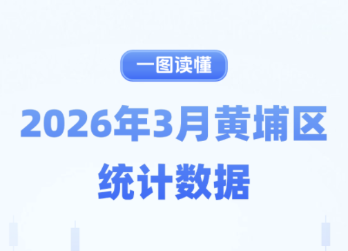 2026年3月黃埔區統計數據圖解