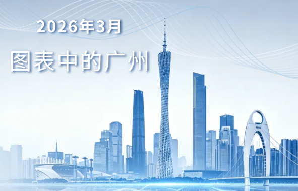 2026年1-3月廣州主要經濟指標數據
