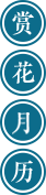 賞花地圖